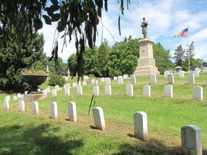 Civil War veterans plot in Oakwood Cemetery